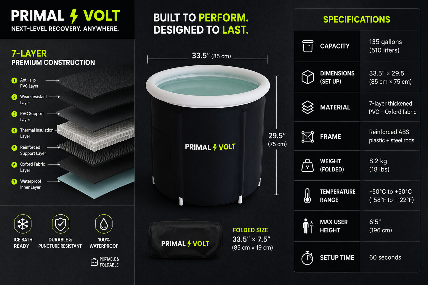 Primal Plunge Pro — Portable Cold Plunge Tub for Athletes